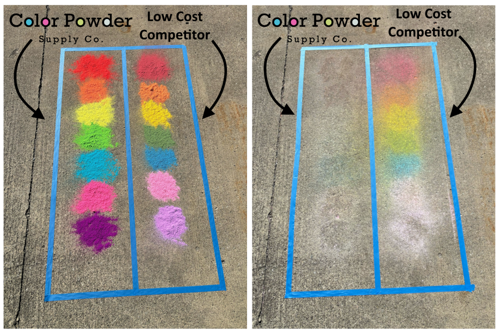 Comparison 2